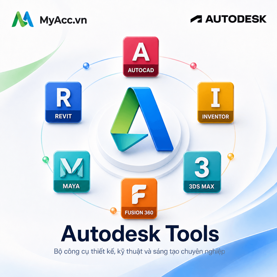 Autodesk