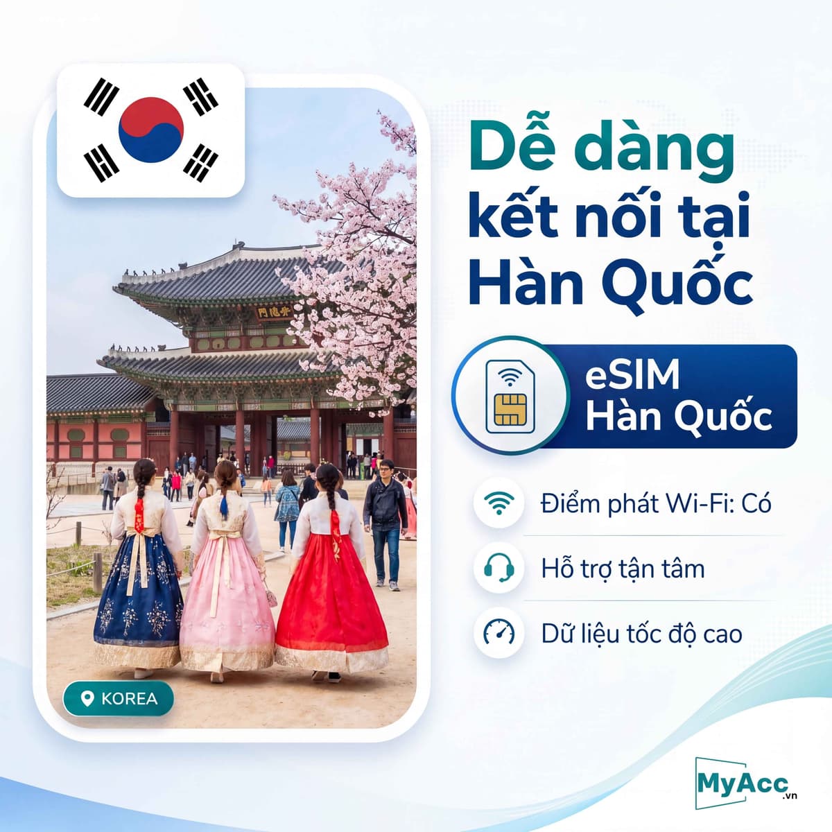 eSIM du lịch Hàn Quốc