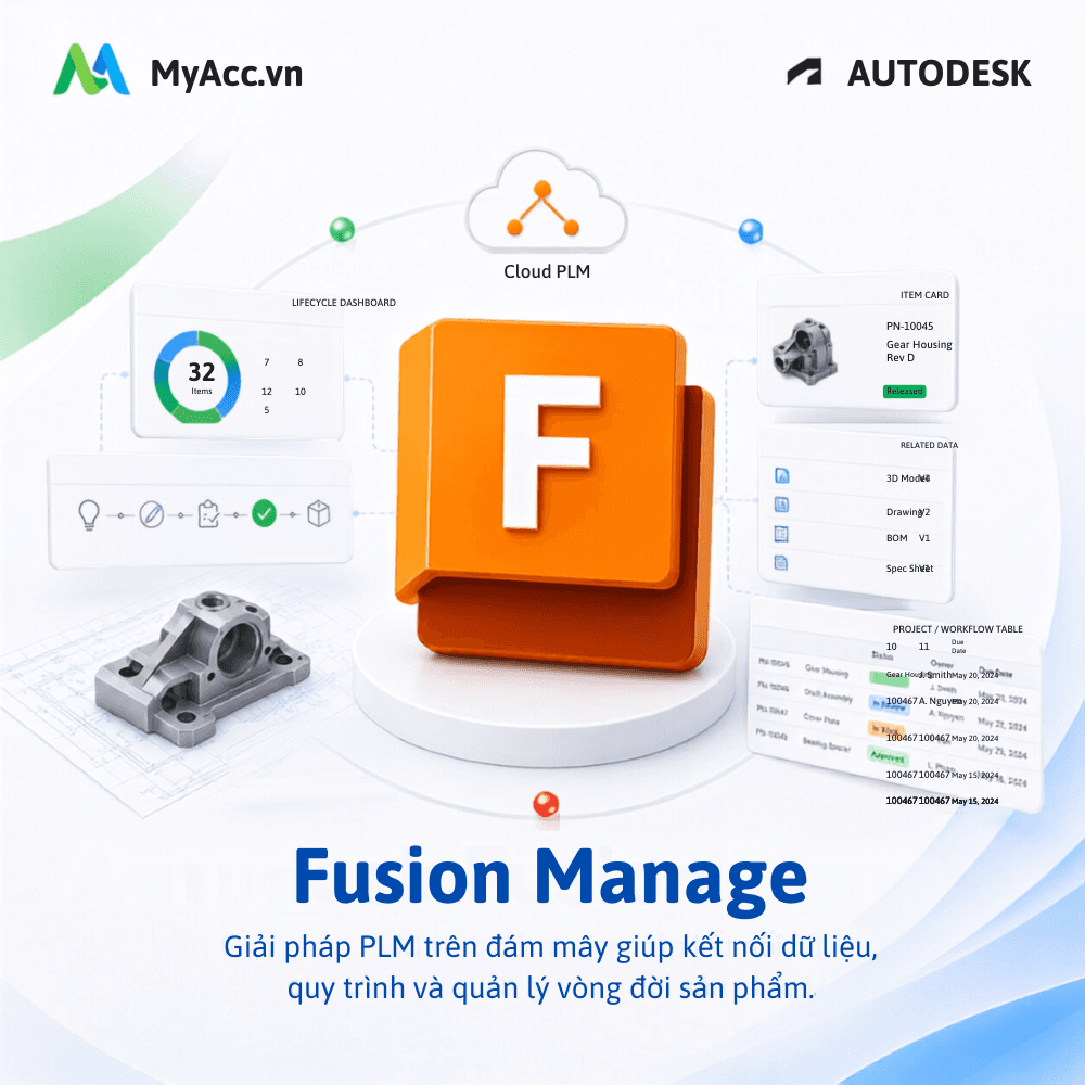 Autodesk Fusion Manage bản quyền - Giải pháp Autodesk cho Cloud PLM