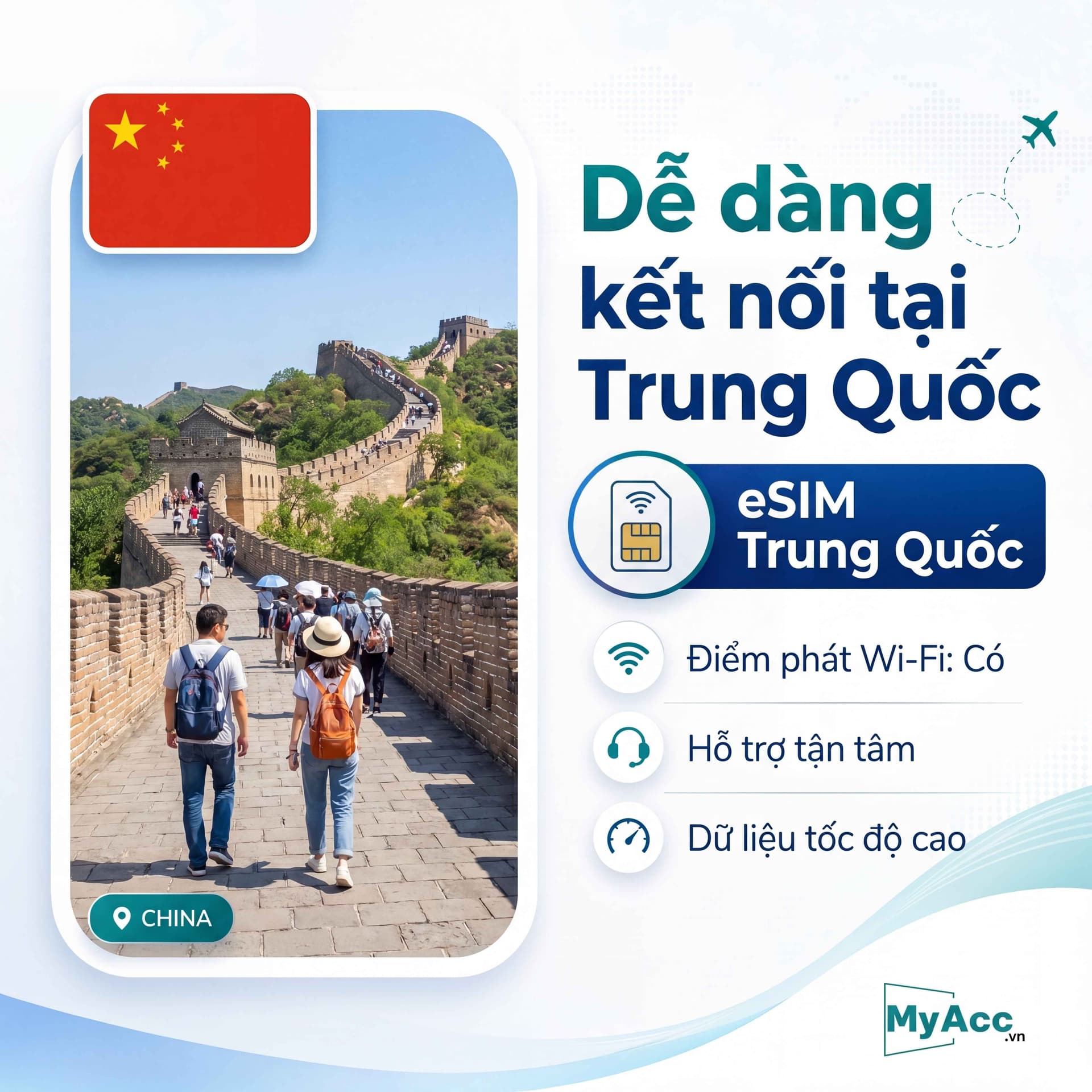 eSIM du lịch Trung Quốc