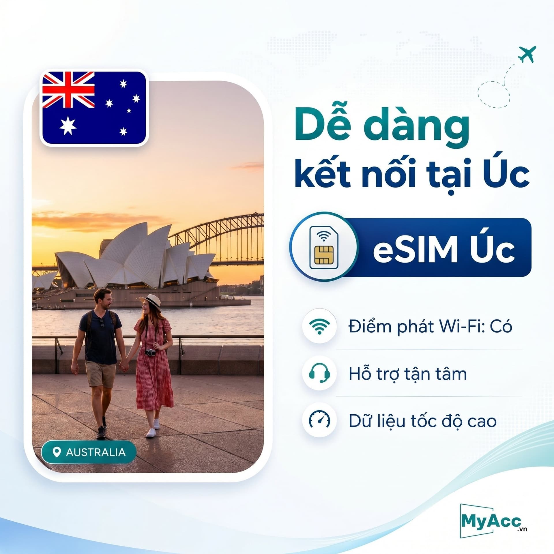 eSIM du lịch Úc - Australia